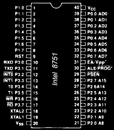 Intel 8051 какая архитектура